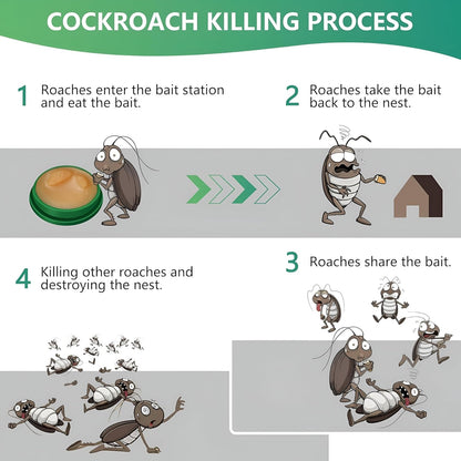 HomeGuard Cockroach Bait & Killer Gel (12 Pcs)